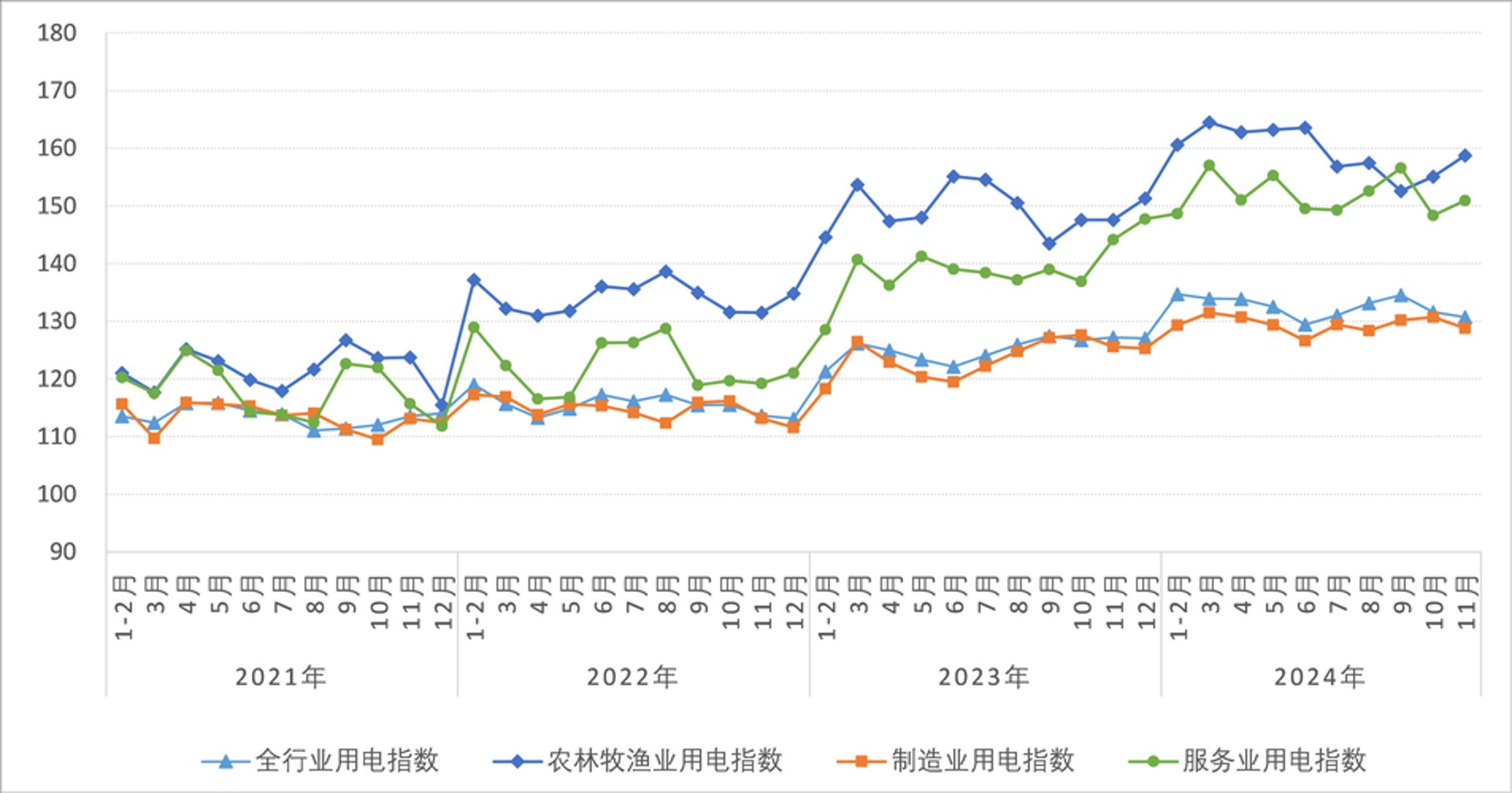 橘勿网络技术